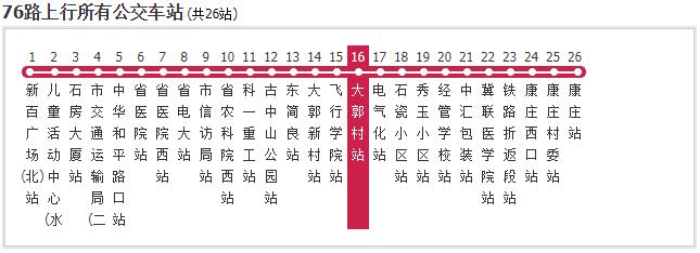 石家庄天使护士学校最新公交乘车路线