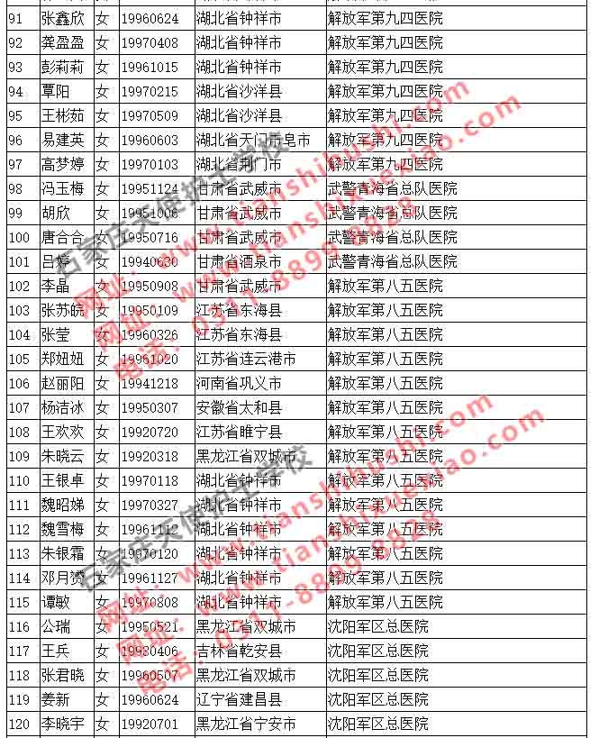 石家庄天使护士学校2019年最新实习就业一览表2